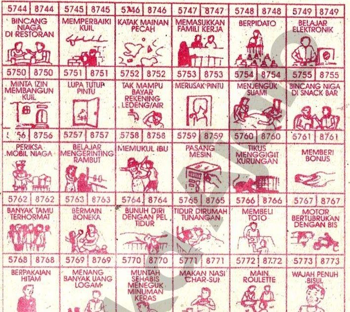 Sejarah Togel Hongkong
